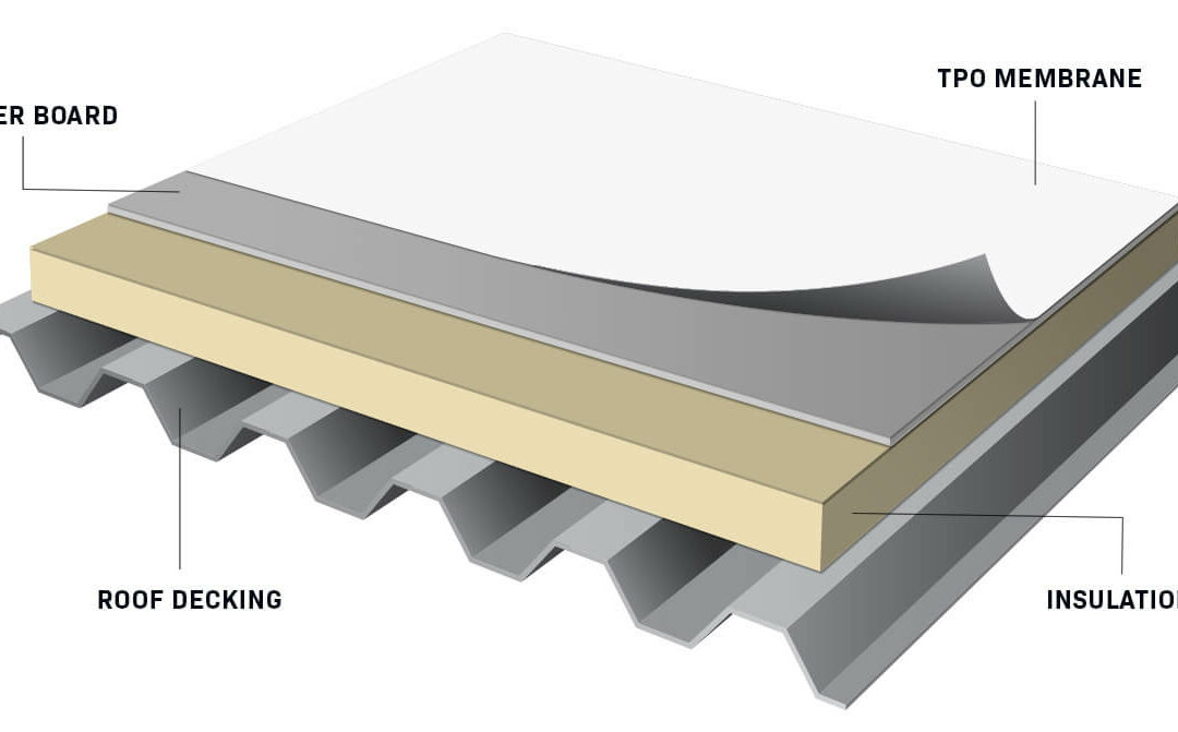 Key Details of Single Ply Roofing Membranes